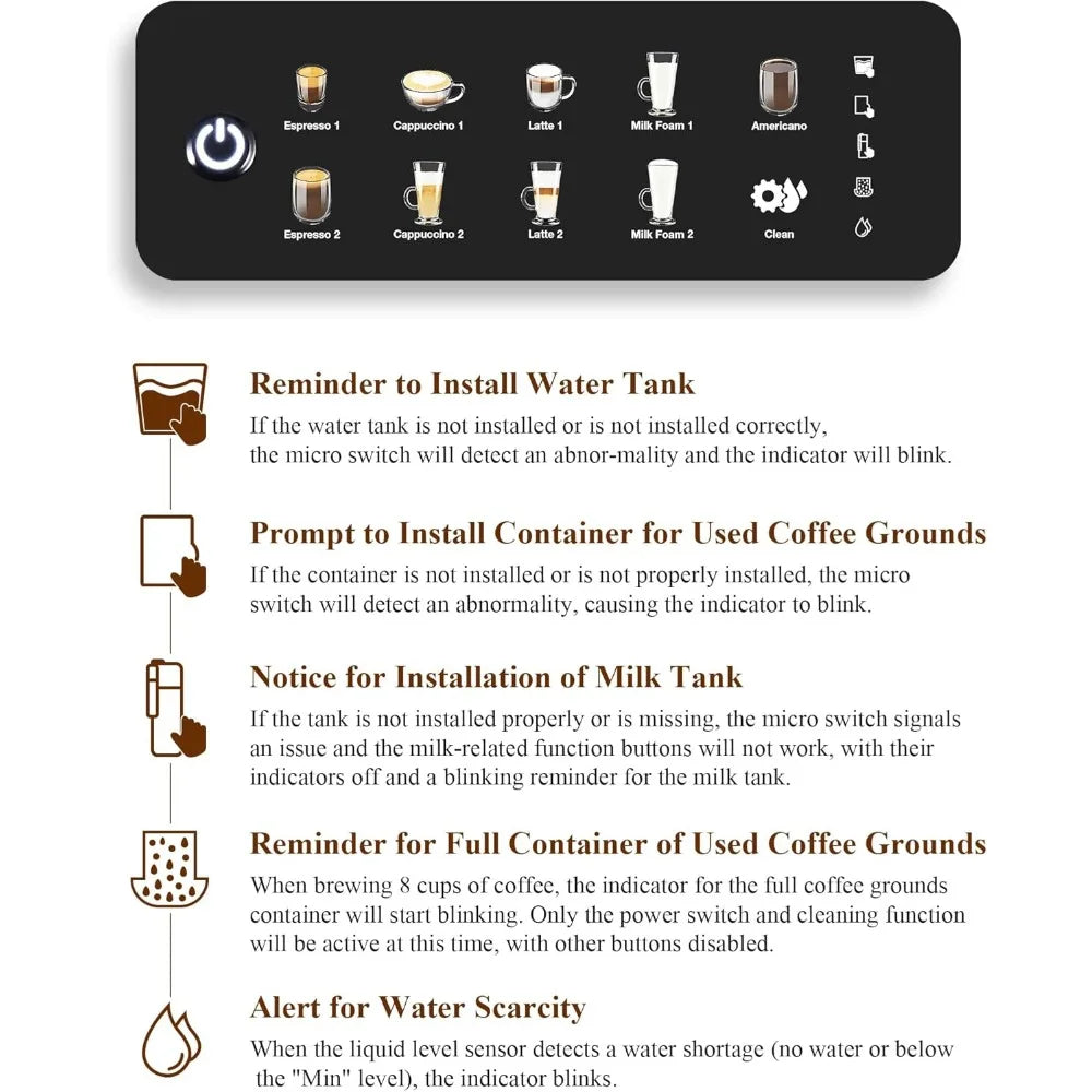 Fully Automatic Espresso Machine 12 Cup Coffee Maker