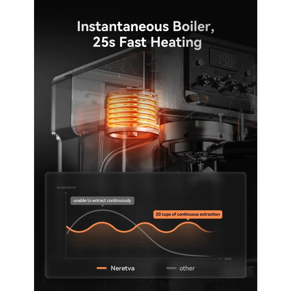 Neretva Espresso Machine